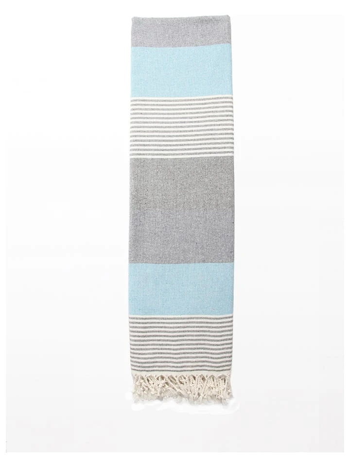 Samimi 3tlg. Set: Wellness & Spa In Grau/ Hellblau 2 Samimi 3tlg. Set: Wellness & Spa In Grau/ Hellblau – Bild 2